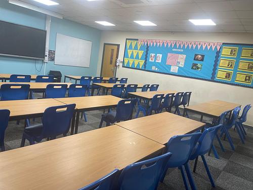 St James Catholic High School  CLASSROOM MATHS 2