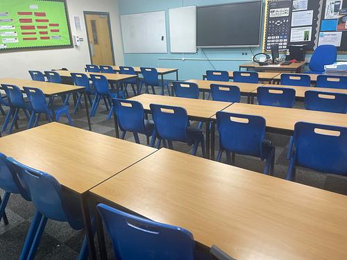 St James Catholic High School  CLASSROOM MATHS 1